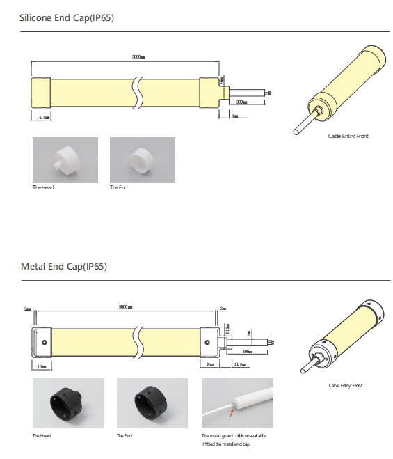 Led Strip 360 NEON OMNI25