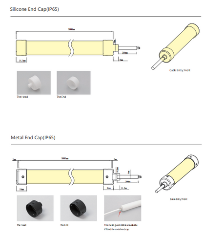 Led Strip 360 NEON OMNI25