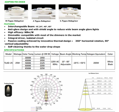 LED TRACK HEAD LIGHT TLAD-25