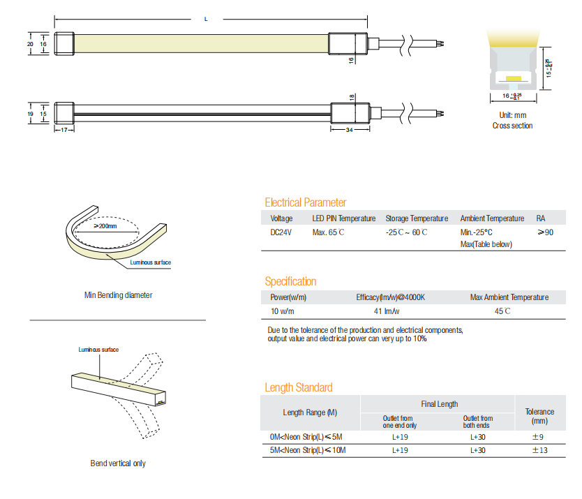 Led Strip Apex Neon IP68 Neon 1615 SV