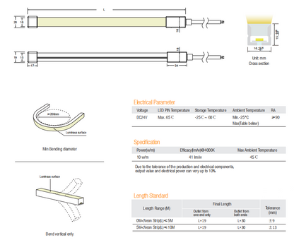 Led Strip Apex Neon IP68 Neon 1615 SV