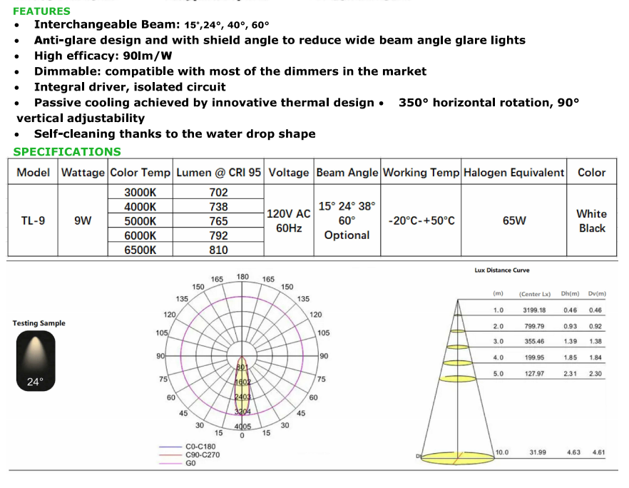 LED TRACK HEAD LIGHT TL-9