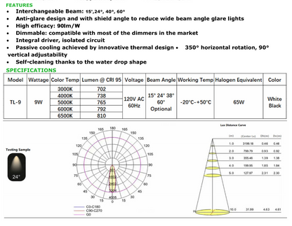 LED TRACK HEAD LIGHT TL-9