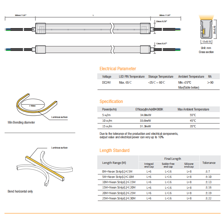 Led Strip Elite Neon SIDE View-ELITE 1210 SV