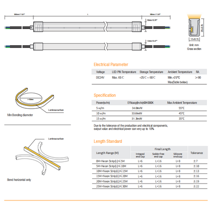 Led Strip Elite Neon SIDE View-ELITE 1210 SV