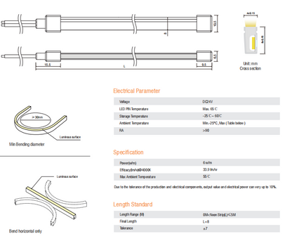 Led Strip Elite Neon SIDE View-ELITE 0408 SV