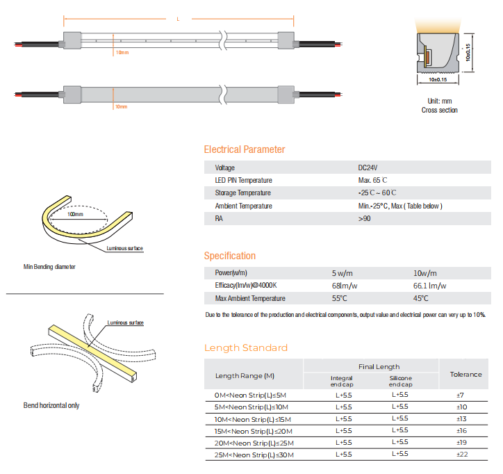 Led Strip Elite Neon SIDE View-ELITE 1010 SV