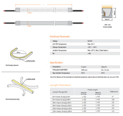 Led Strip Elite Neon SIDE View-ELITE 1010 SV