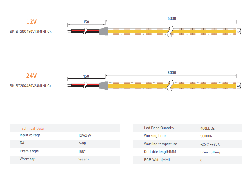 Led Strip COB TAPE FREE CUT 480 (8MM)