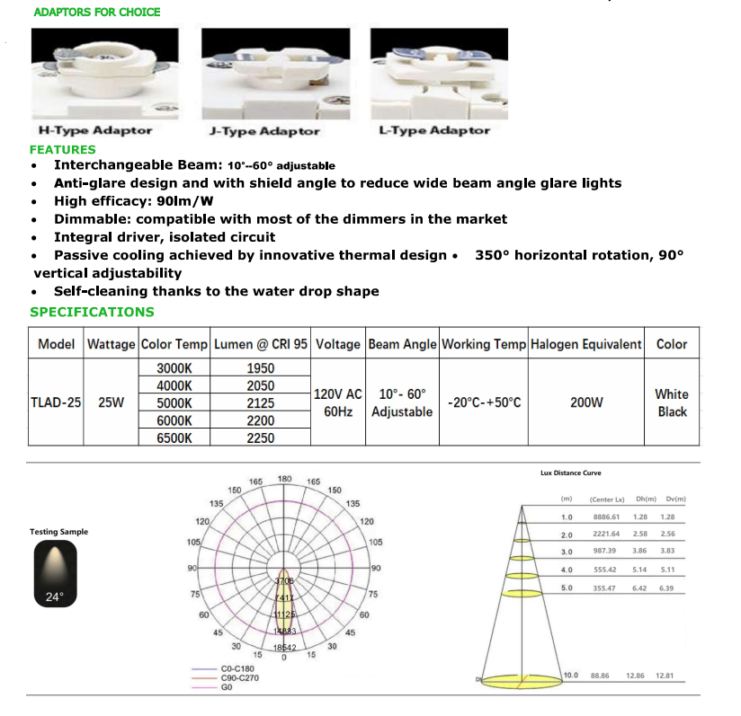 LED TRACK HEAD LIGHT TLAD-25（ADJUSTABLE）