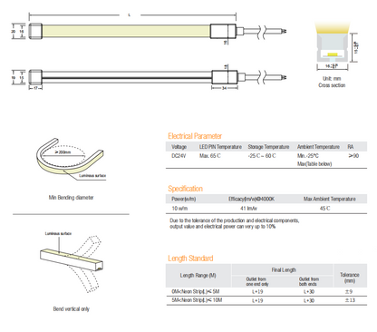 Led Strip Agile 3D Neon APEX 1615 TV-EN