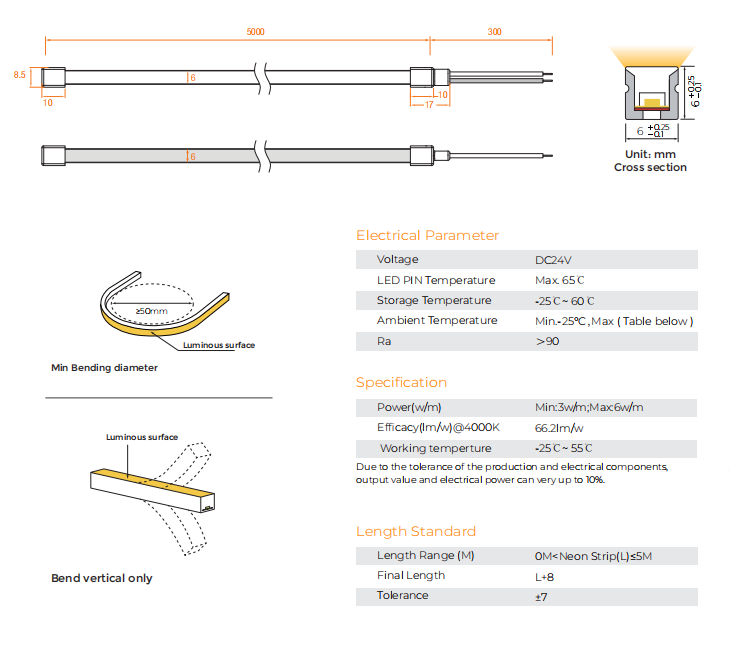 Led Strip Elite Neon TOP View-ELITE 0606 TV