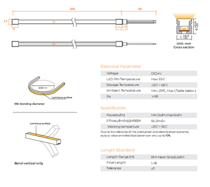 Led Strip Elite Neon TOP View-ELITE 0606 TV