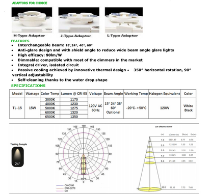 LED TRACK HEAD LIGHT TLAD-15