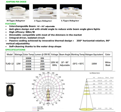 LED TRACK HEAD LIGHT TLAD-12